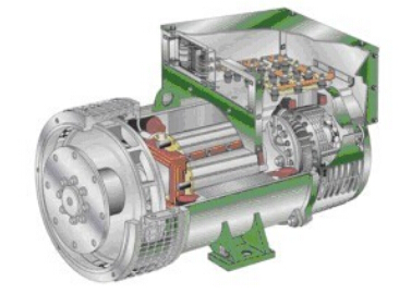 新邱发电机内部结构图